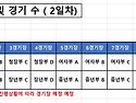 ☆ 대도검도관 휴관 안내