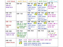 &hearts; 26년 08월 아이들의 생활 (가정통신문) &hearts;