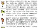 오늘의 운세