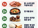 심근경색으로 쓰러진 사람..