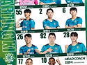 안산 v 청주 라인업