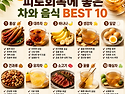 피로 회복에 좋은 음식
