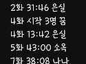 와..... 스캔들 와......
