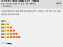버스에서 내리는 사람들 ..