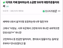 대량 주문 쳐내는 알바한테..