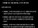 고석현 VS 장폴 경기 스탯..