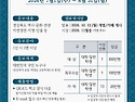 제4회 경상북도 문예현상공모전