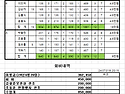 240718 정기전결과 및 회..