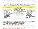 상동성당 가족캠프 안내