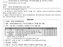 제 7회 부마항쟁문학상 공모 알림