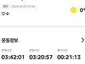 서울 둘레길 2구간