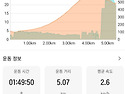 1281차 호명산