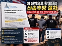 신속추방, 이제 국경만의 문제가 아닙니다.