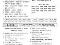 5. 18 부활5주일