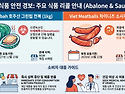 호주 식품안전청은 신경독소 오염 및 알레르기 유발 물질 문제로 인해 제품에 대해 리콜 경고를 발..