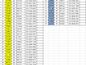 25년10월 기준 회원 정보