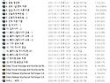 ＜판매중＞ 선수재활자료(임상 마사지 +테이핑 + 기초재활) - 58기가