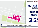 아산탕정지구 탕정상가 탕정학원 병원 프랜차이즈 탕정중심상권 분양임대 ..