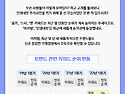 골프·마라탕·인생네컷·필라테스&hellip;카드 빅데이터로 본 창업 인기템신한카..