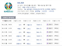 유로2021 드디어 시작합니..