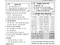 부활 제 5 주일