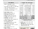 연중 제 26 주일
