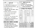 부활 제 4 주일