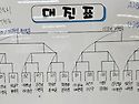 2026.10월 서말탁배 월례대회 결산보고