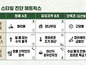 2026년 6월정기산행 (금정산율리역~파..