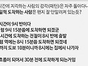 약속시간 너무 일찍 도착하..