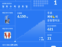 등 이두 루틴