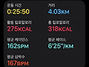오런완!