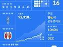 어깨 삼두 루틴