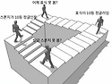 스표논쟁