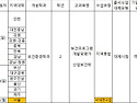 2024학년도 2학기 보건환경학과 출석수업 일정