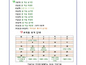 7월 알림글