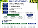 3만원에 테니스 배울수있어..