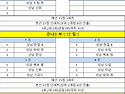 협회장기대회...
