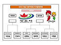 2022 정읍 단풍미인컵 프로볼링대회 T..