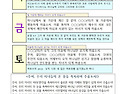 성경암송과 함께하는 202..