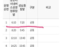 ※ 8월29일 치악산 급 번개산행