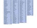 MEDIA (Alphabetical order) List of Match Officials FW..