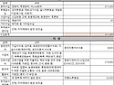 2026년 5-6월 회계보고