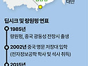 여기가 딥시크 창업자집이래.과학기술자가 의사보다 존경받는중국