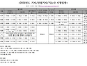 ＜2026년도 기사/산업기사/기능사 시험일정＞