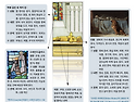 웨이트 타로 마이너 아르카나 소드 4(Four of Swords) 카드 상징물 해석