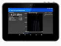 Bird500-NG Digital RF POWER METER