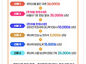 루비락에서 선물받기