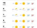 태백 가고싶다.....역시 최저기온 20도네