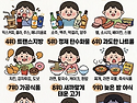 40대가 되면 줄여야 하는 음식들